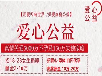黄陂捐卵助孕生子 爱心志愿者招募